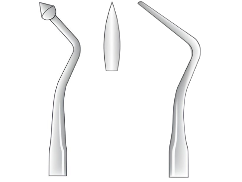 fig. 3-SHO
(1418.##.3SHO)
