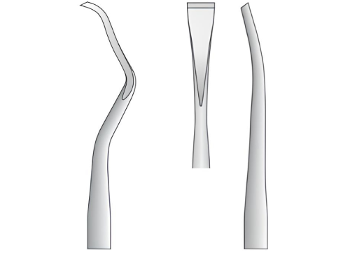 Kirkland fig. 1.13K-TG
(2804.##.01)
