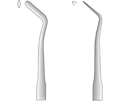 Nystrom fig. 3
(1407.##.03)
