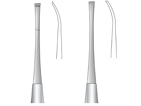 TG Chisel fig. 1-2
(2810.##.01-02)

