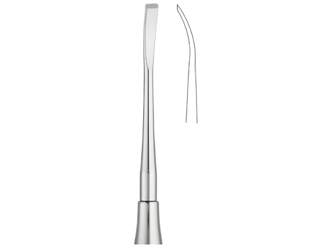 TG Chisel fig. 1
(2810.DT06.01)
