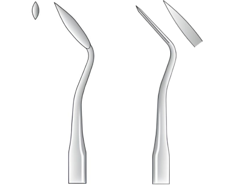 Ward fig. 2
(1406.##.02)
